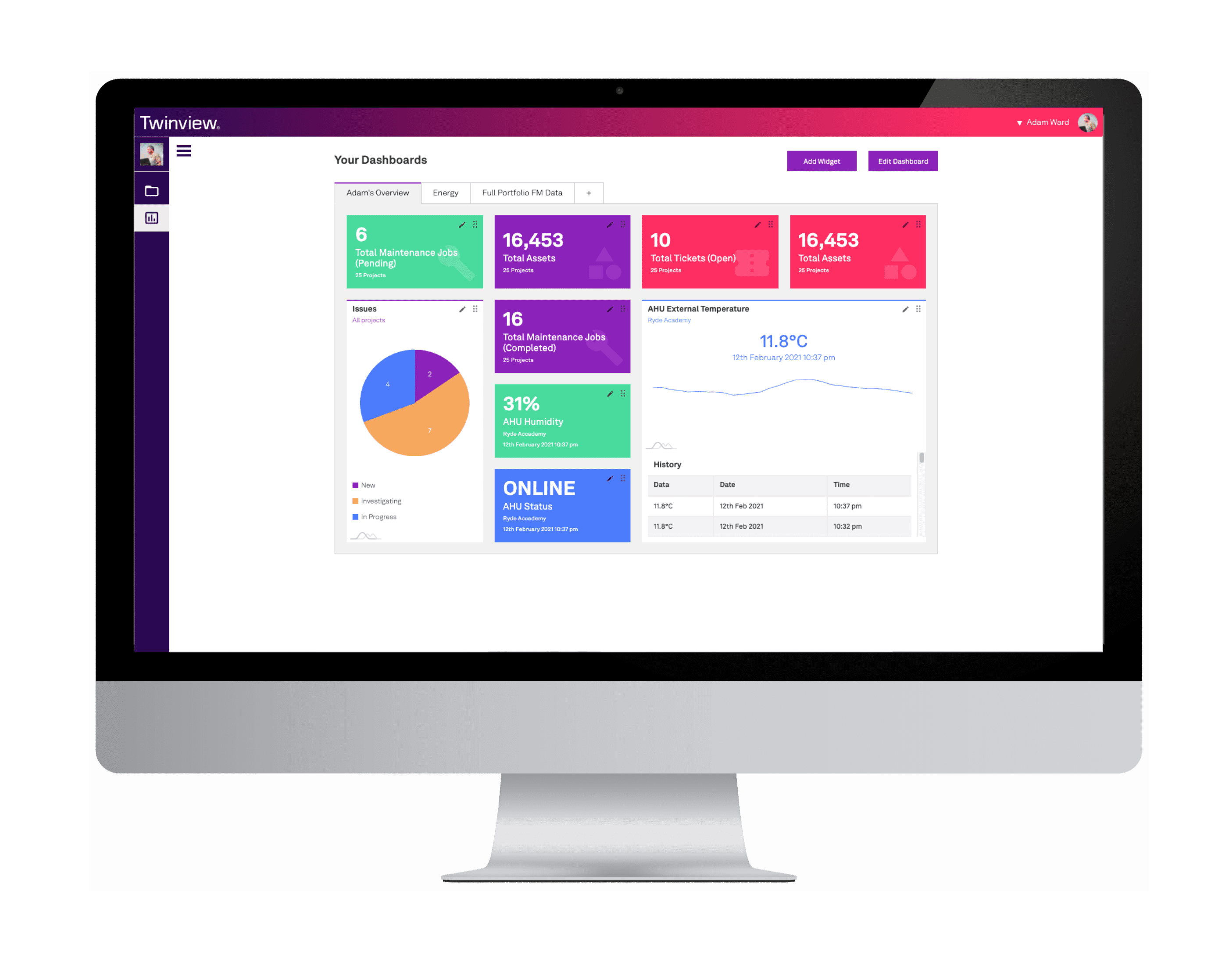 Dashboards Building Operation