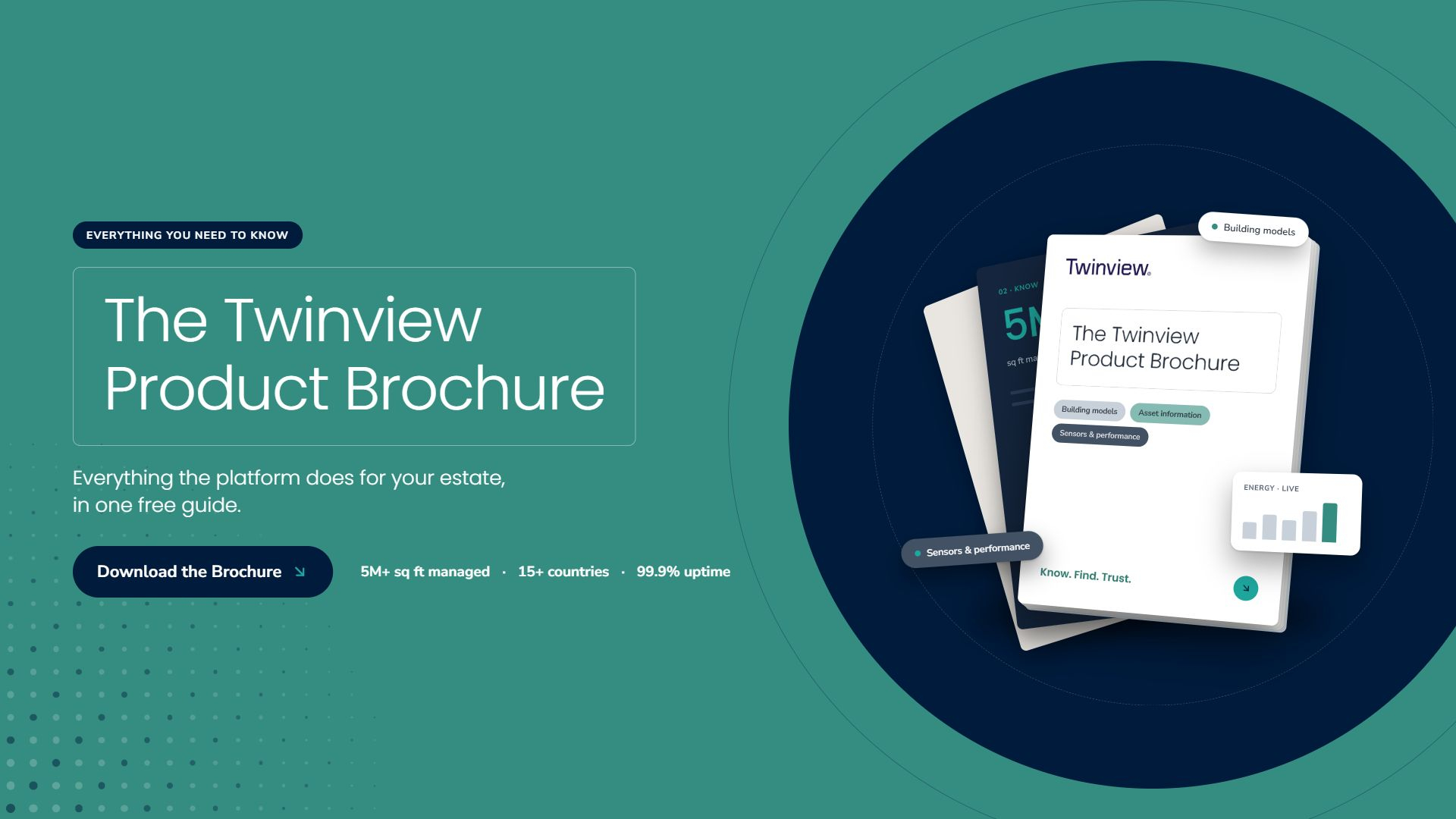 The Twinview Product Brochure